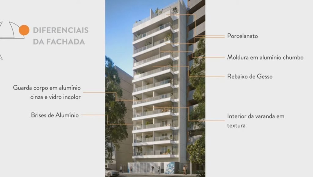 Be.in .Rio Arpoador e1711559323585